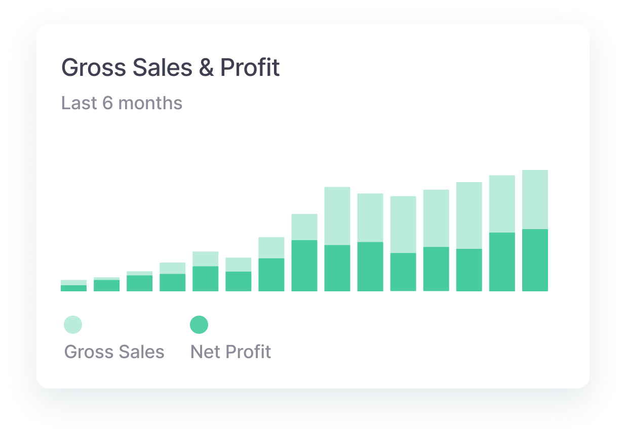 Automated Repricer for Online Sellers